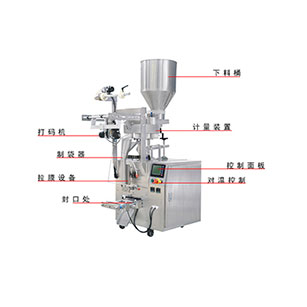 ȫԄ(dng)ϴ²ϴbC(j)