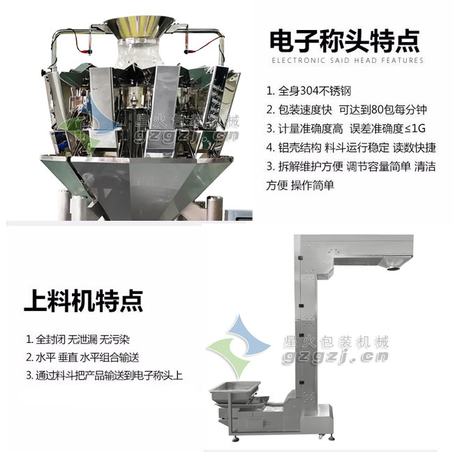 ȫԄ(dng)ˎƬbC(j)O(sh)c(din)