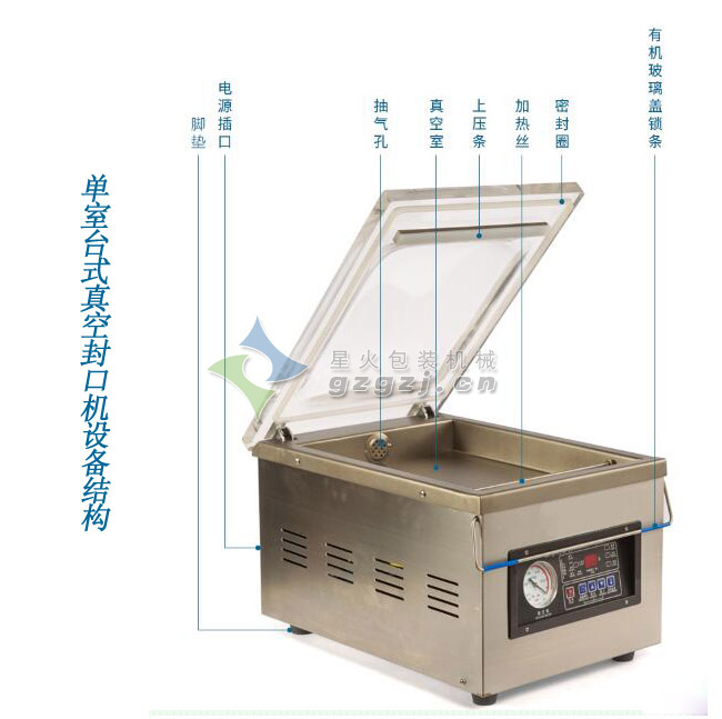 臺(tái)式真空包裝機(jī)設(shè)備結(jié)構(gòu)